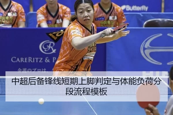 zhong-chao-hou-bei-feng-xian-duan-qi-shang-jiao-pan-ding-yu-ti-neng-fu-he-fen-duan-liu-cheng-mu-ban-3-246.jpg